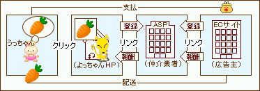 afilli.gif